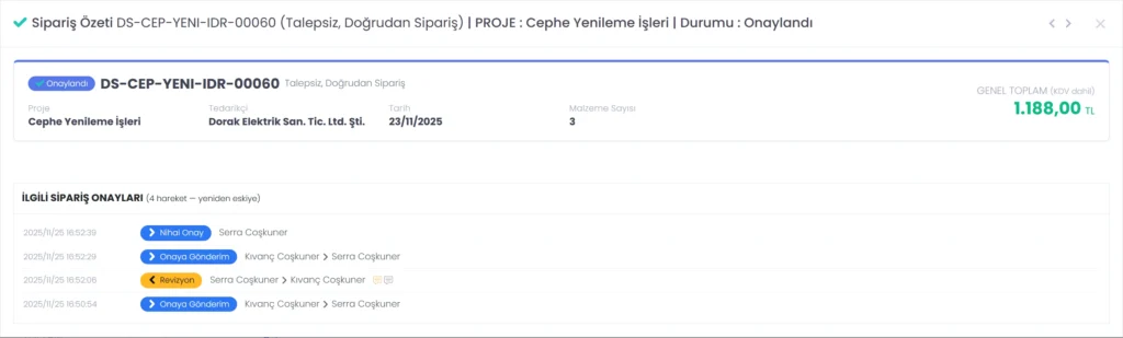 Codigno ERP doğrudan sipariş özeti ve dört hareketlik onay zinciri: onaya gönderim, revizyon, nihai onay