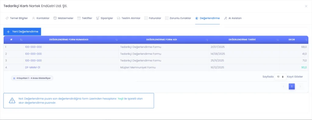 Codigno ERP tedarikçi kartının değerlendirme sekmesi, tanımlı formlar ve form skorları