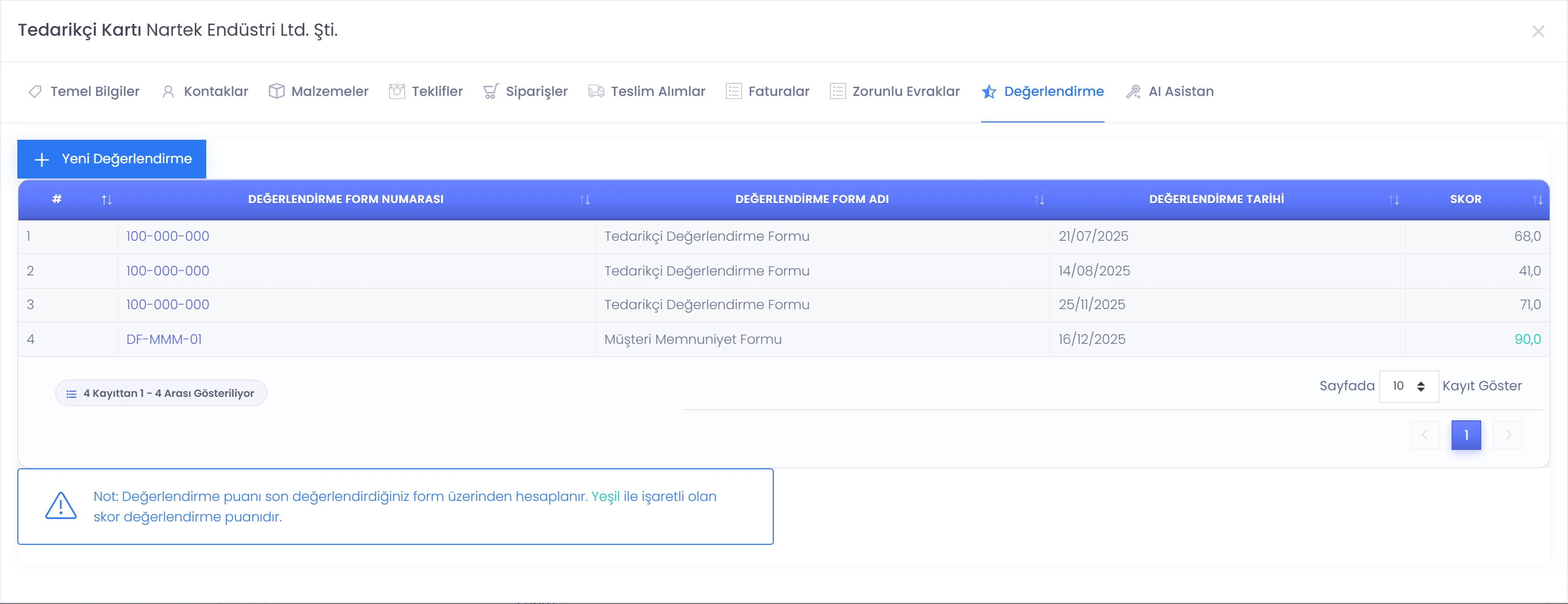 Codigno ERP tedarikçi kartının değerlendirme sekmesi, tanımlı formlar ve form skorları