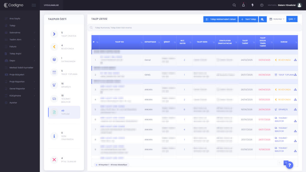 Codigno ERP talep listesi ekranı