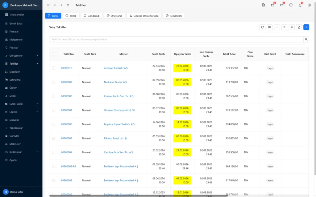 Codigno CRM teklif listesi: taslak, gönderildi, onaylandı, siparişe dönüştürüldü ve reddedildi sekmeleri
