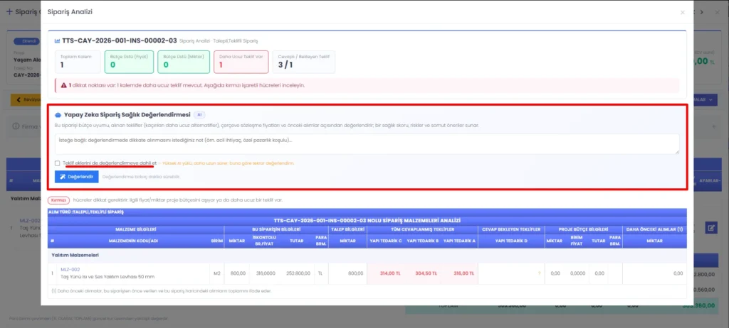 Codigno ERP sipariş analizinde daha ucuz teklif bulunduğu uyarısı ve kırmızı işaretli hücreler