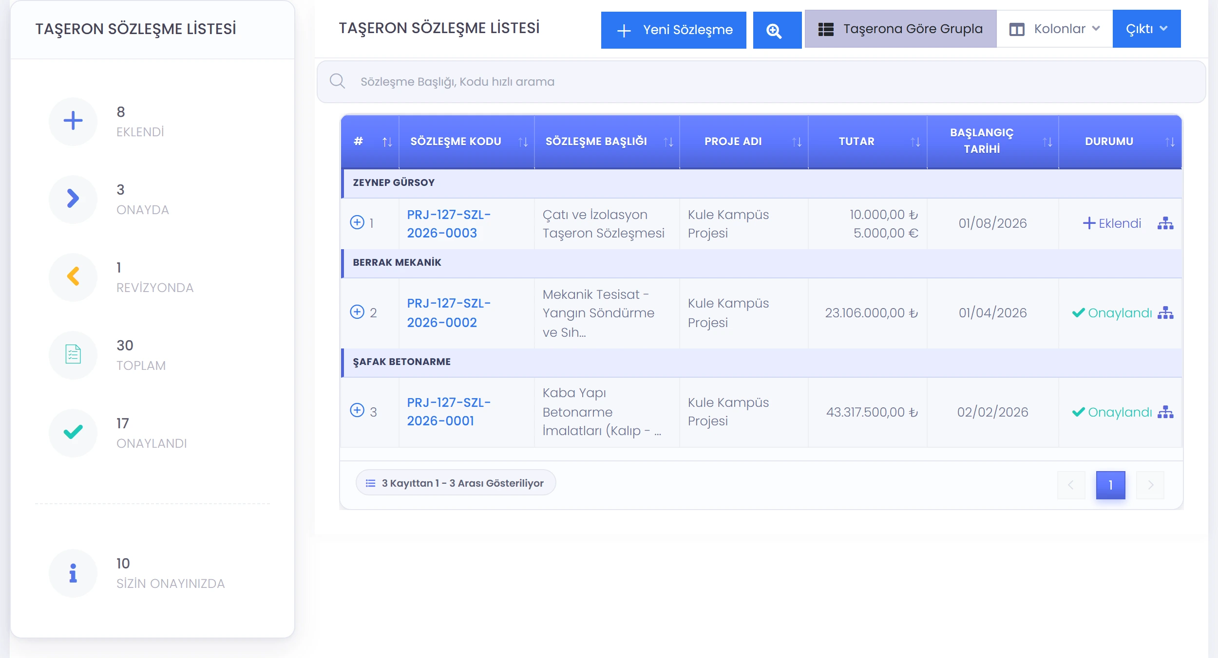 Codigno ERP taşeron sözleşme listesi, taşerona göre gruplu sözleşme kodu, proje, bedel ve onay durumu