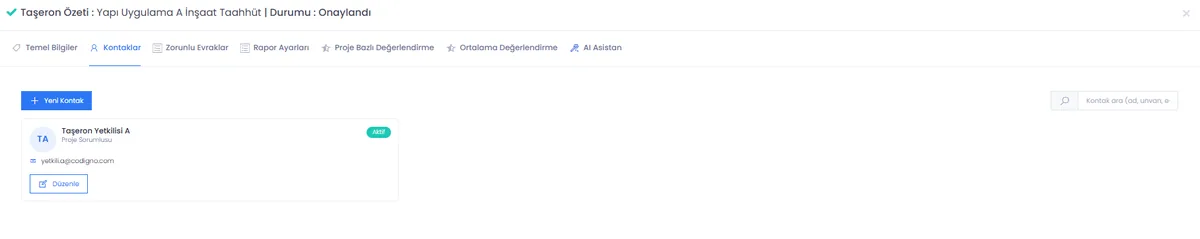 Codigno Taşeron kontakları: yetkililer ve iletişim bilgileri.